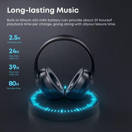 Noise Cancelling Wireless Headphone